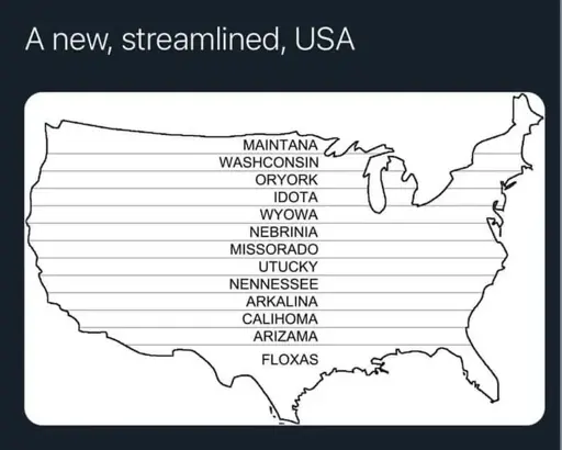 The Horizontal States of America