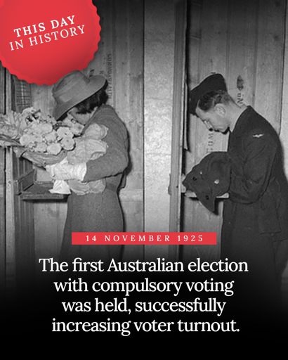 This day in history, 14 November 1925: The first Australian election with compulsory voting was held, successfully increasing voter turnout.