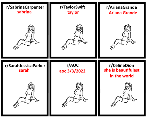 A series of the same crude drawing of a sexy lady with the subreddit and post title written above, in most cases the title of the post is simply the celebrity's name