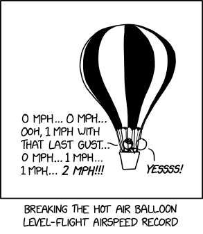 Carefully maneuvering the balloon down a mineshaft in an effort to break the OTHER altitude record